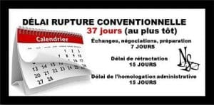 délai rupture conventionnelle délai rupture conventionnelle